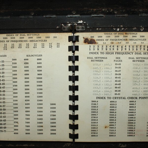 Frequency meter BC221-T