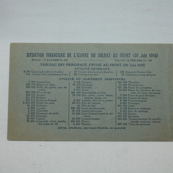 Timbres touring-club