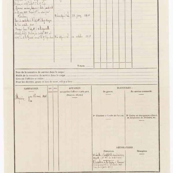 cantine 10e corps Armée