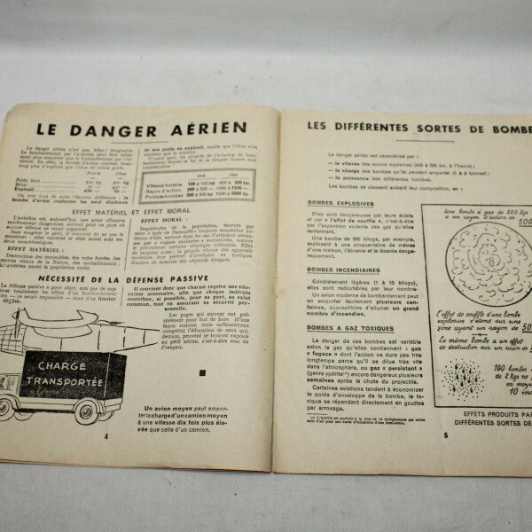 ABC de la défense passive