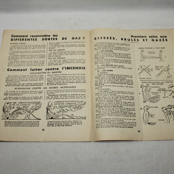 ABC de la défense passive