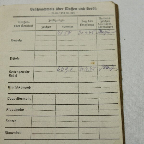 Document famille malgré-nous